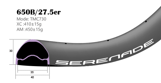 Sereandebikes Downhil carbon Fiber 650b Mountain bike 27.5er rims tubeless Bicycle rims TMC732